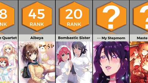 hentai anime name|Best Hentai Anime [Top 10 List]